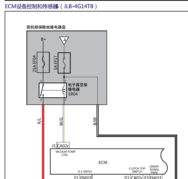 19年吉利帝豪GS发动机电路图