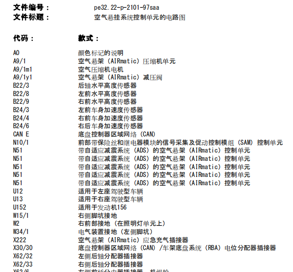 2010奔驰s400悬挂电路图