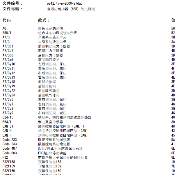 2012年奔驰E200L ABS电路图