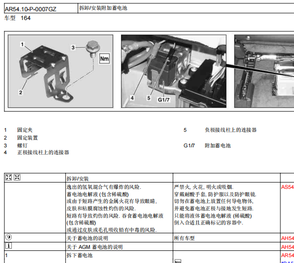 2008年奔驰GL450 G1/7位置图 和网关电路图