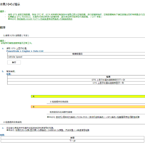 2021年卡罗拉P050031故障码资料