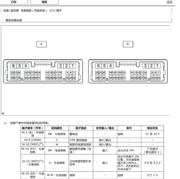 2020年丰田卡罗拉仪表针脚