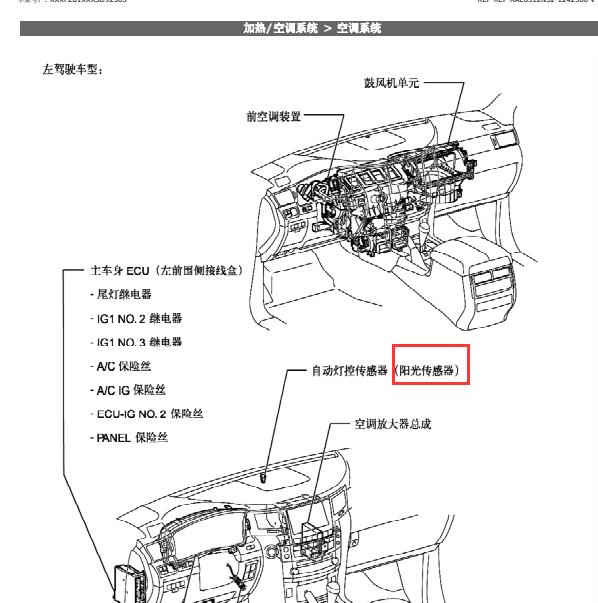 2010年凌志LX570阳光传感器安装位置