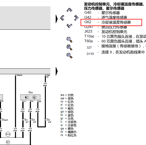 奥迪A6L发动机水温传感器电路图.