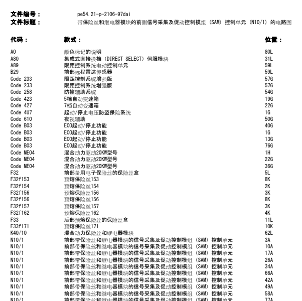 2012年奔驰E300 SAM电路图