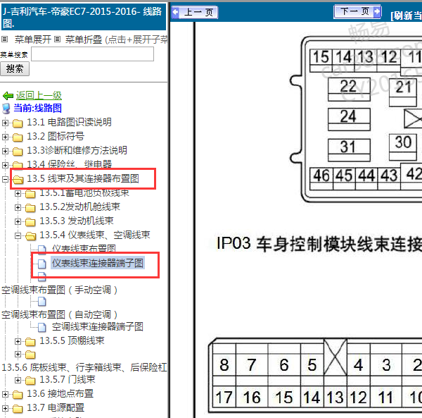 2015年帝豪EC7针脚