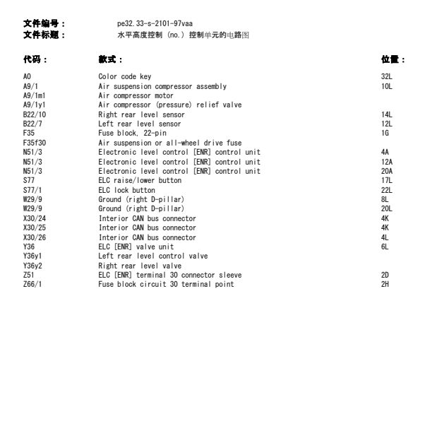 奔驰唯雅诺空气悬挂电路