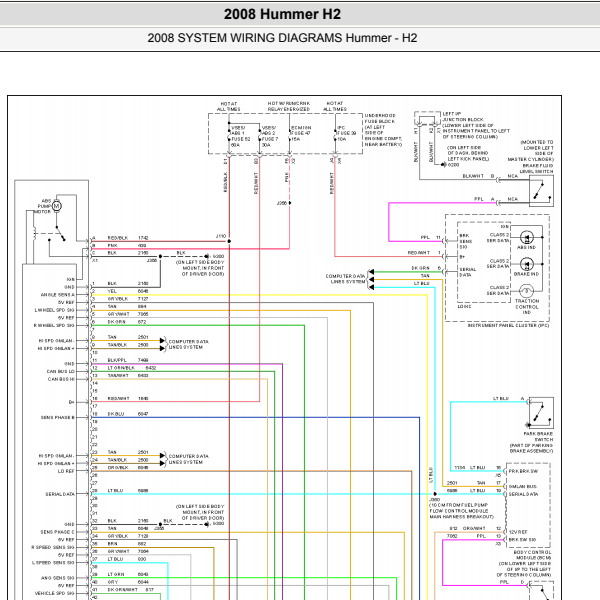 2008年悍马H2 ABS电路图