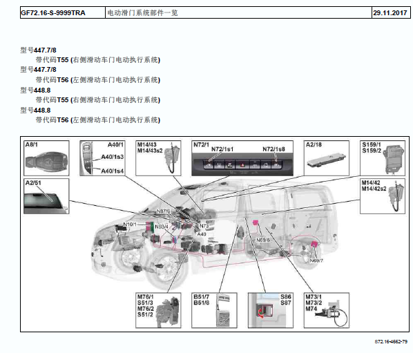 奔驰V250 中门部件位置
