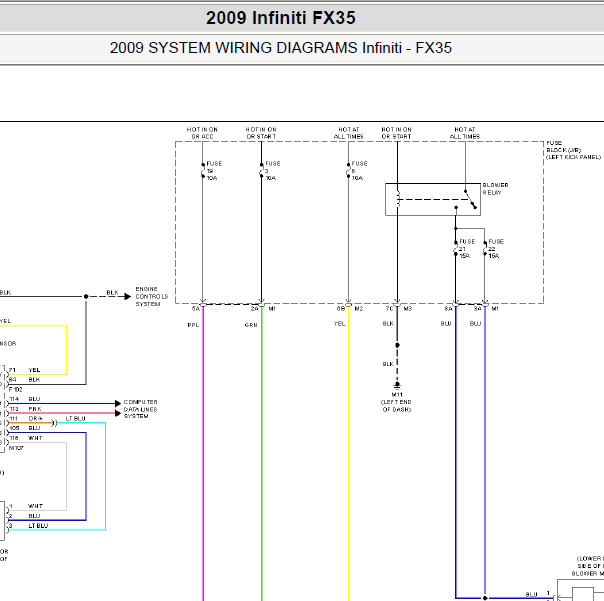 2009年英菲尼迪FX35空调电路图