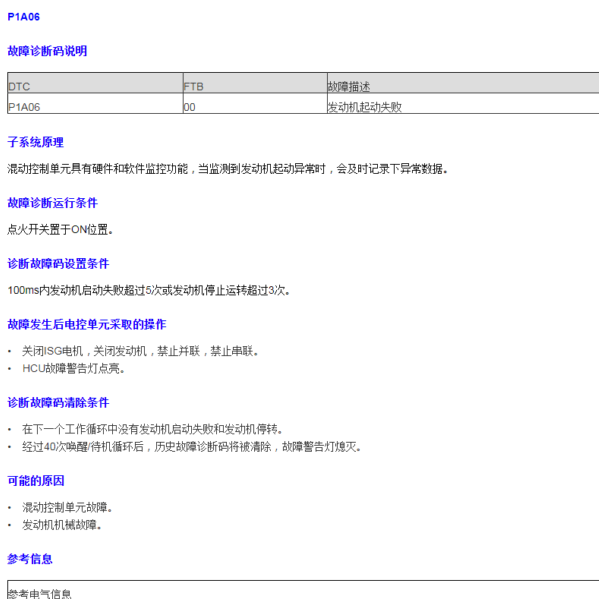 2017年荣威I6 P1A06故障码资料