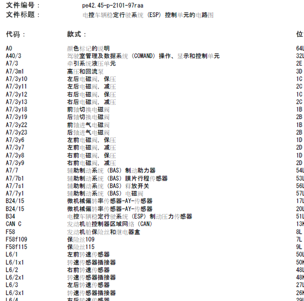 2011年奔驰R300 制动系统电路图