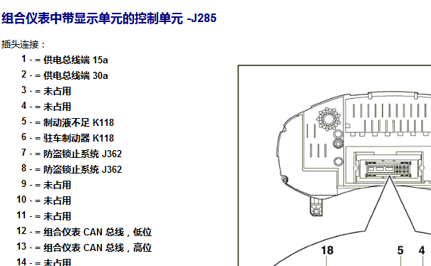 斯柯达明锐仪表针脚资料