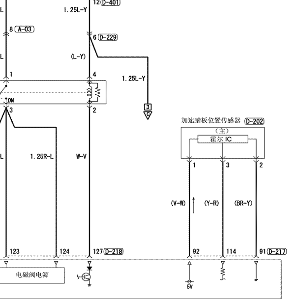2008年帕杰罗 发动机加速踏板电路图
