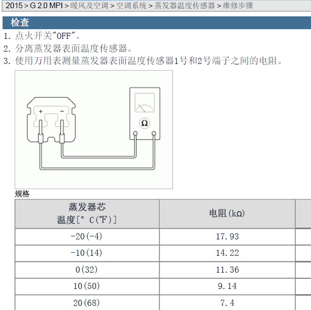 2015年现代索纳塔 蒸发器温度传感器检测