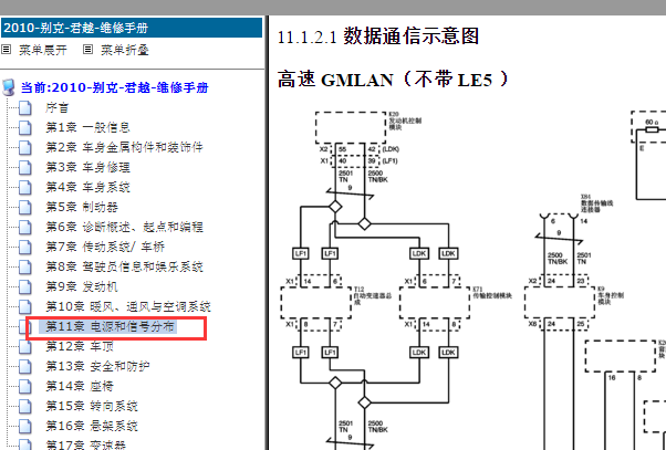 2010年别克君越CAN线路图