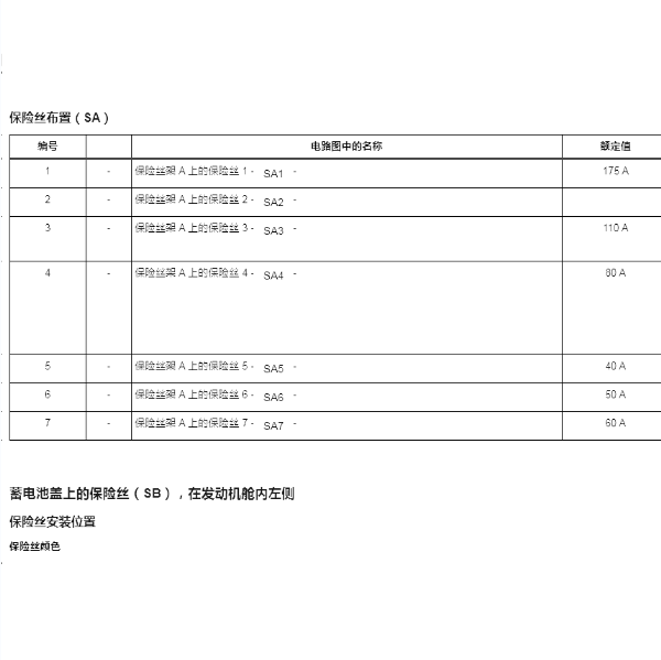 2016年朗行保险位置