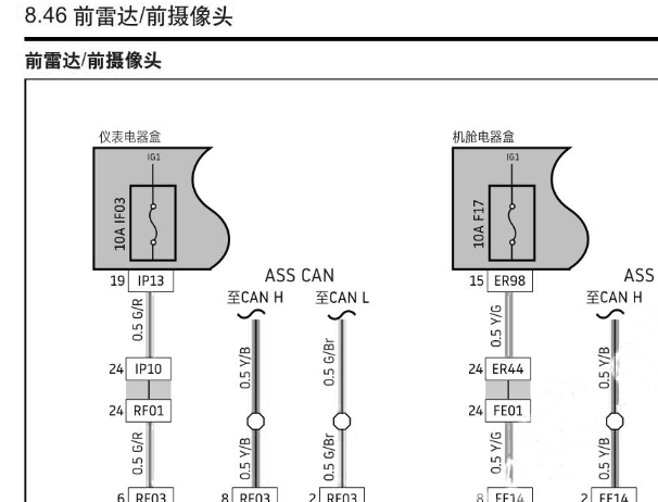 2019年威马EX5前摄像头电路图