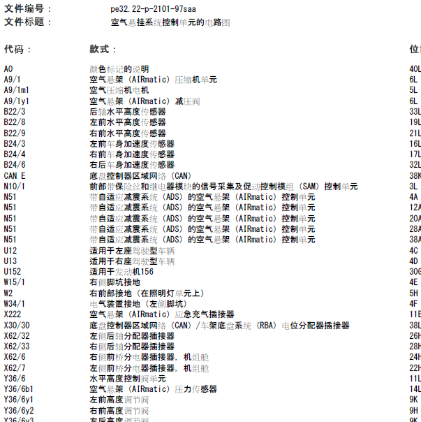 奔驰S600L 悬架电路图