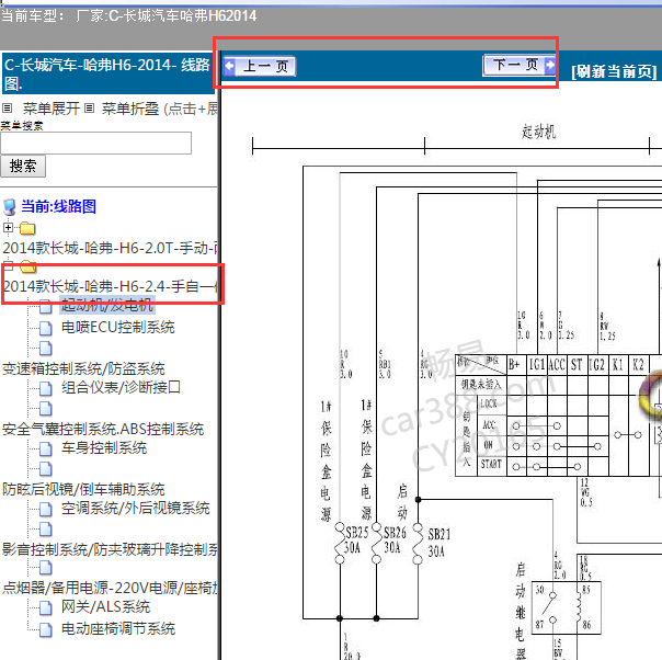 2014年长城哈弗H6全车电路图