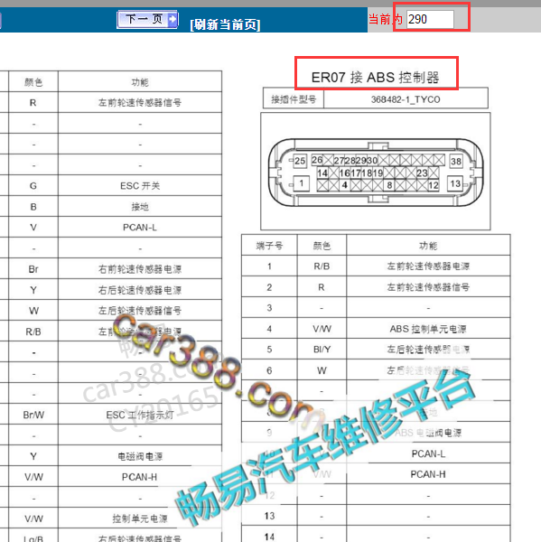 2016年斯威x7 ABS泵针脚定义图