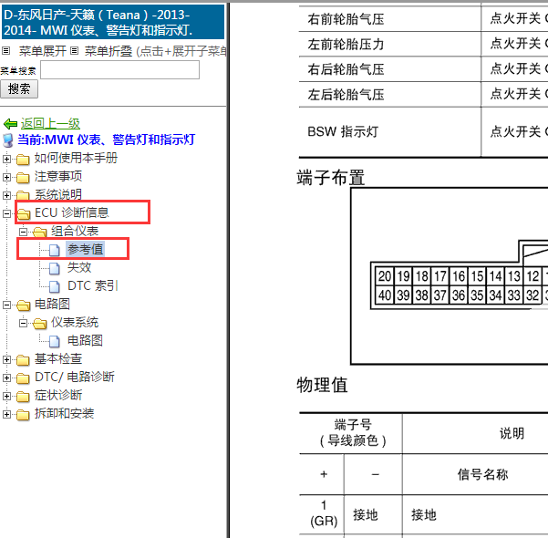2014年日产天籁仪表针脚
