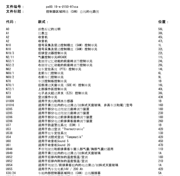 2013年唯雅诺CAN电路图