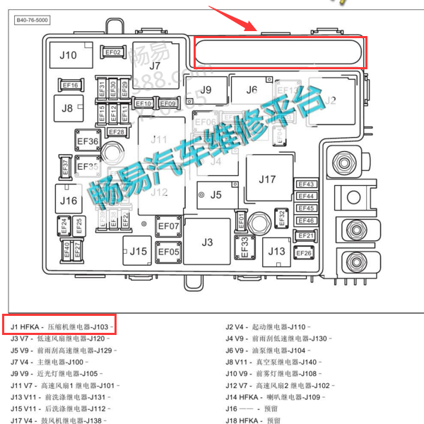2016-2017年北京BJ40 压缩机继电器位置
