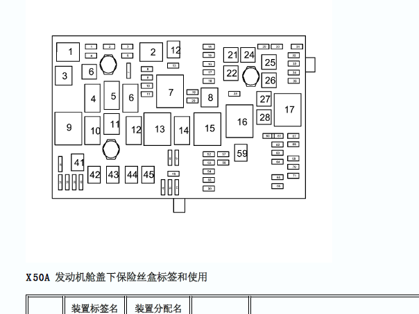 2009年别克君威保险继电器资料