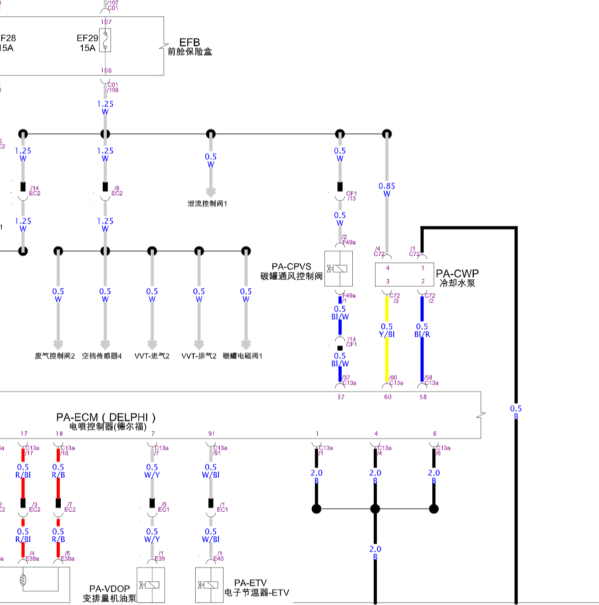 长安JL476ZQCF发动机电路图