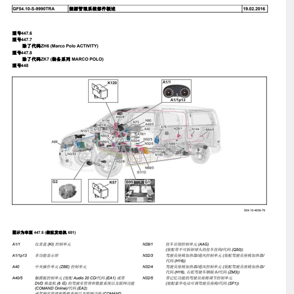 奔驰V200蓄电池位置