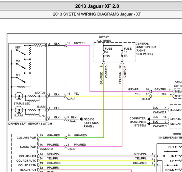 2013年捷豹XF250雷达电路图