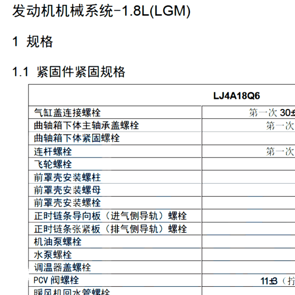 江淮瑞风M3发动机扭矩数据
