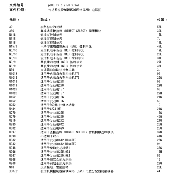 2006年奔驰S350LCAN电路图