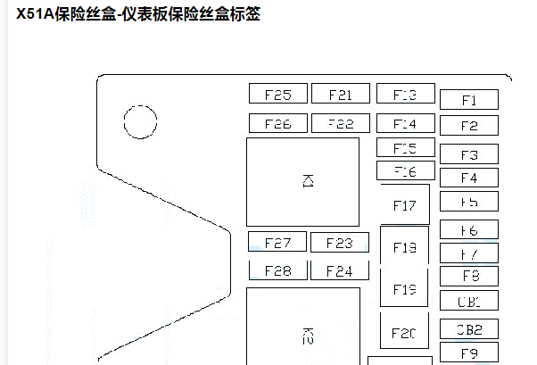 2020年别克英朗仪表板下保险丝资料