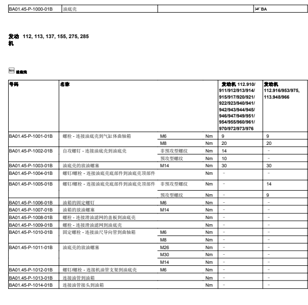 2004年奔驰S350发动机的全部大修数据
