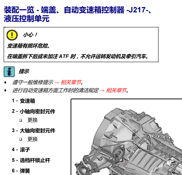 2013年奥迪A4L变速箱