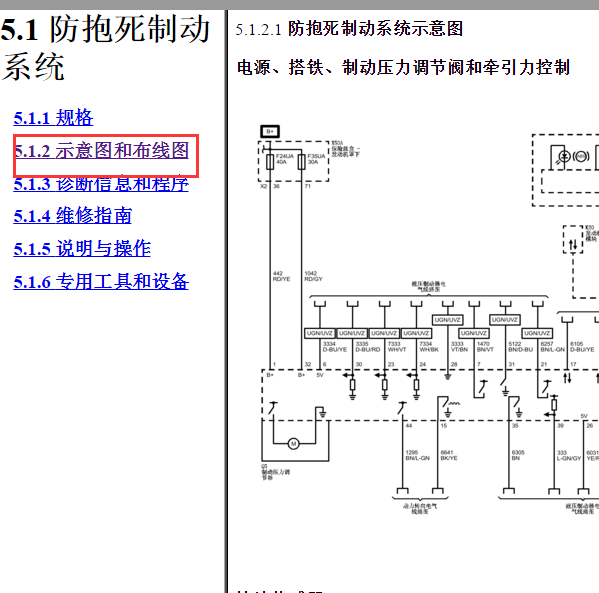 2015年凯迪拉克SRXABS电路图