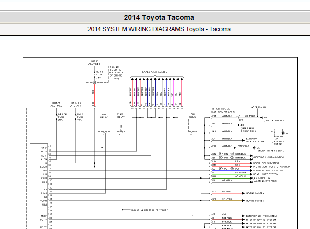 2014年丰田Tacoma车身模块电路图