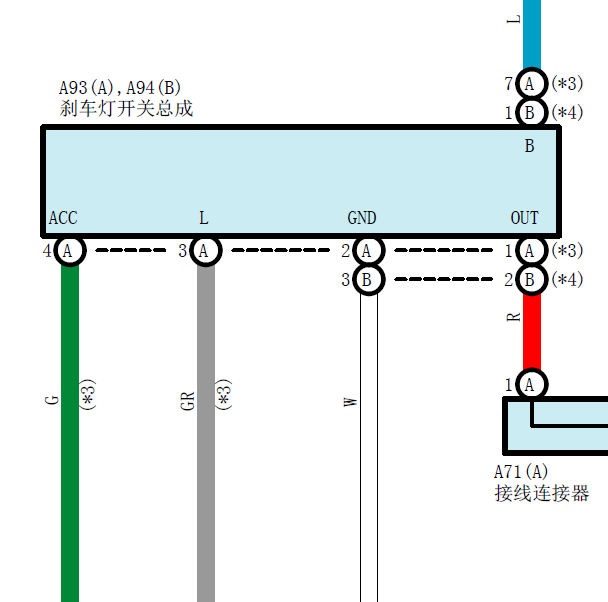 丰田凯美瑞 刹车灯开关电路图