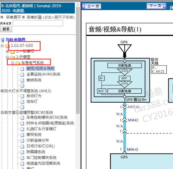2019年现代索纳塔电路图