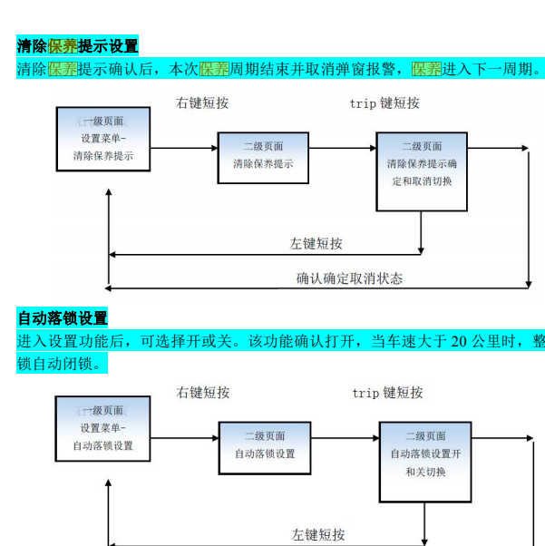 依维柯欧胜保养复位