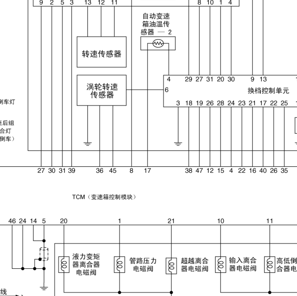 2004年日产西玛变速箱电路图