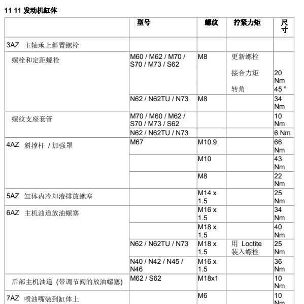 2018年宝马730LI发动机螺丝扭矩