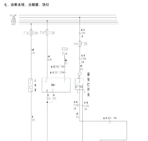 2017年开瑞优优EV诊断电路图