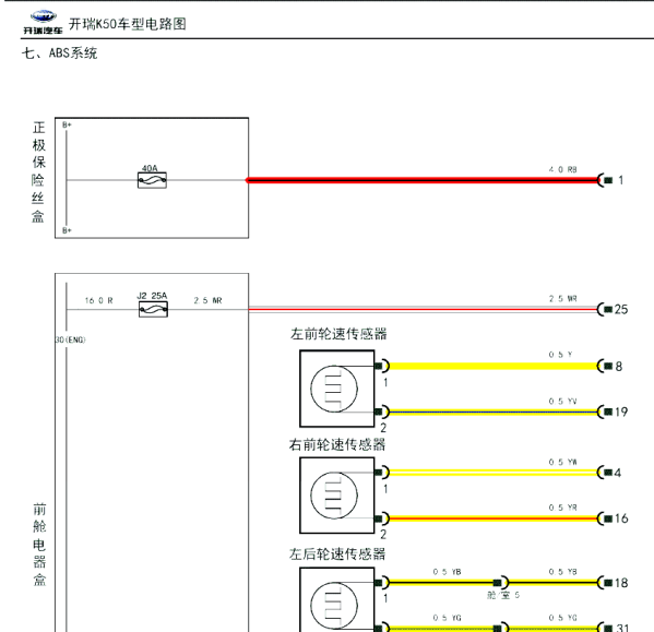2015年开瑞K50ABS电路图