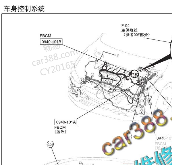 2013年马自达6BCM位置