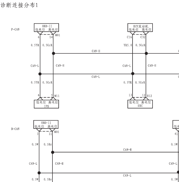14年江淮瑞风S5通讯线路图