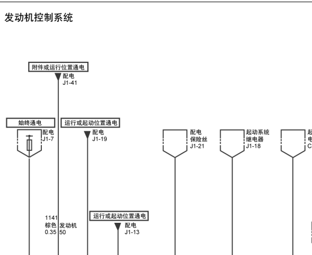2009年别克GL8 发动机电路图