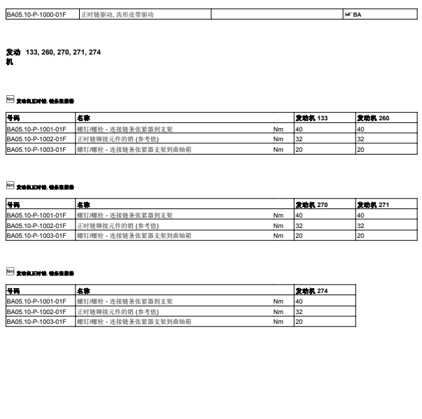 2011年奔驰E200发动机正时